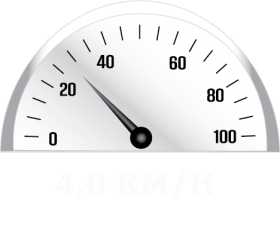 Velocidad máxima 4 km/h