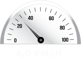 VELOCIDAD MÁXIMA 4 KM